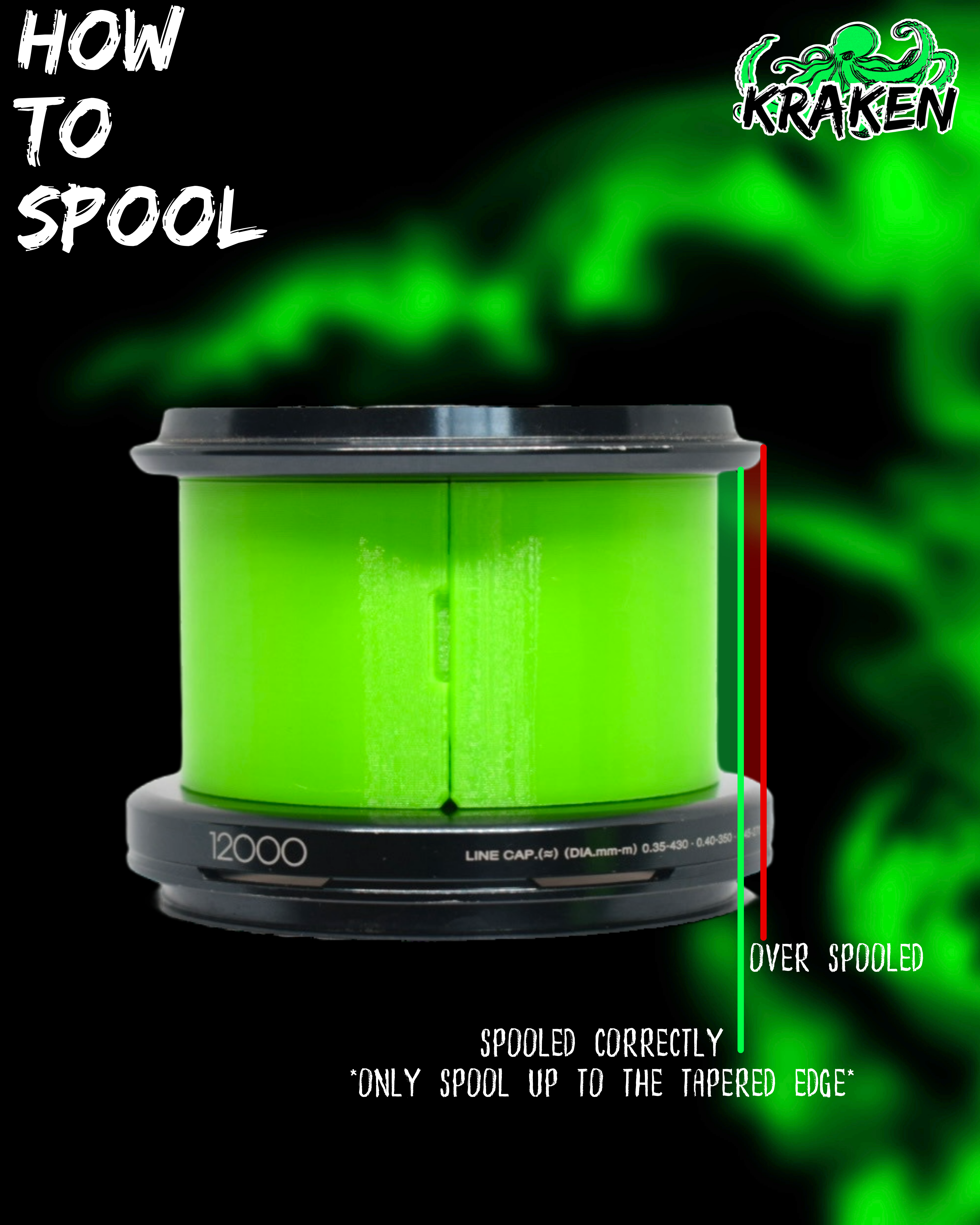 Shimano Custom Spool Reducer for Aero Technium MgS 12000 reels